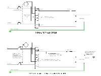 GFCI Breaker