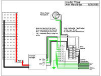 Inverter/Charger